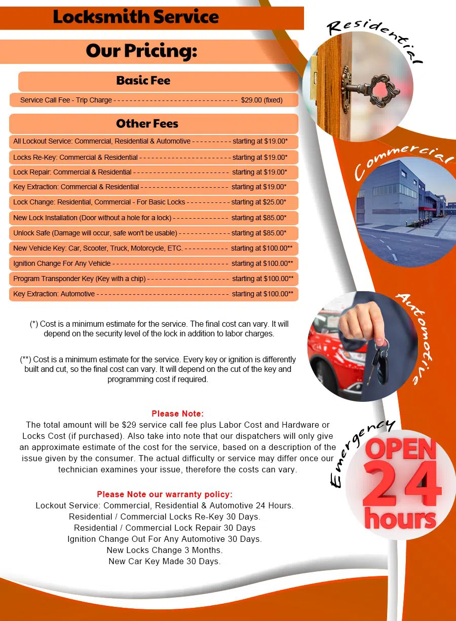 Gallery Locksmith Store Vancouver, WA (866) 223-2254